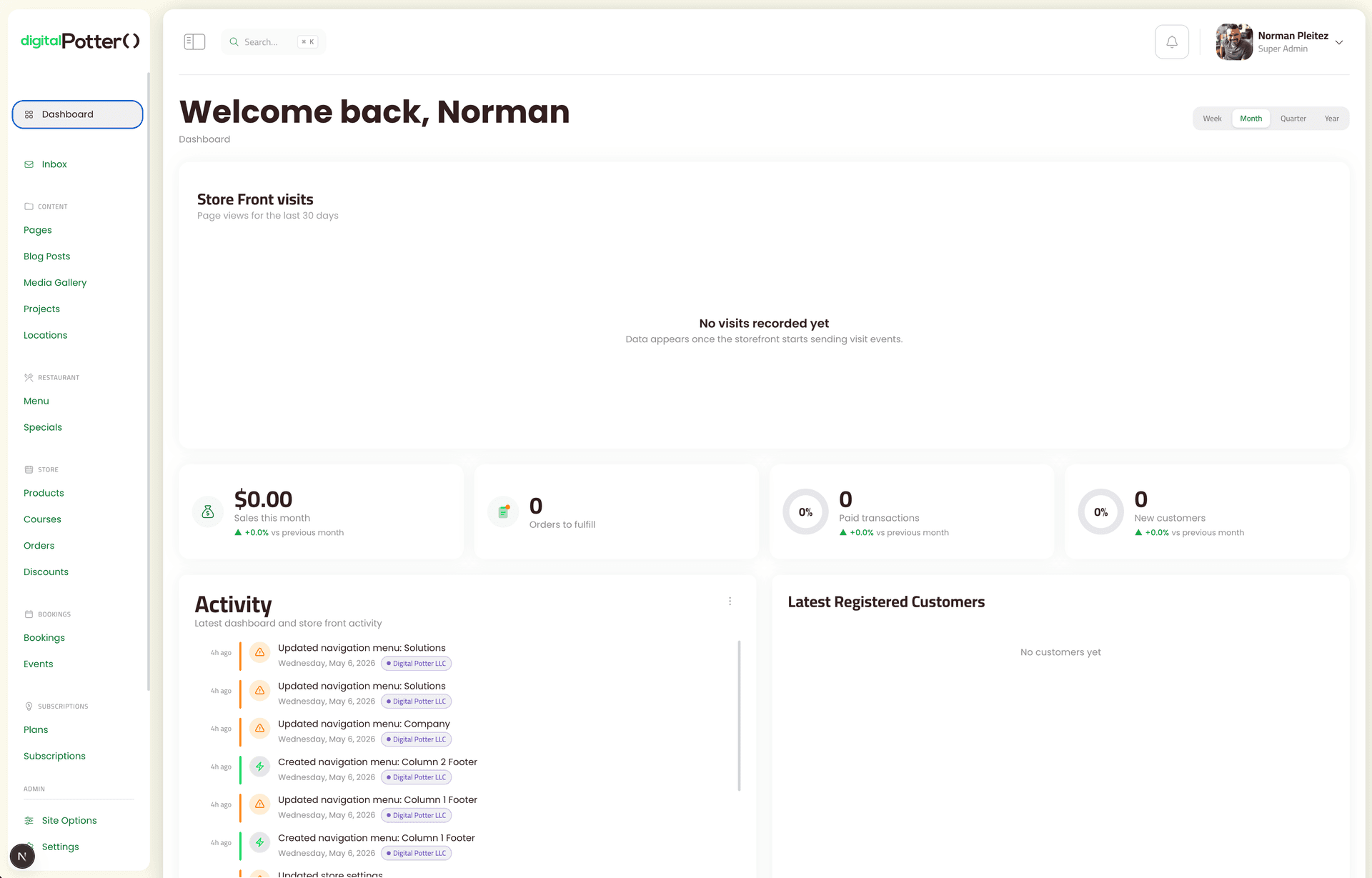 theDavid dashboard with sales, orders, customers, and activity feed